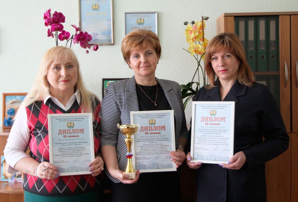 Постоянство – залог успеха