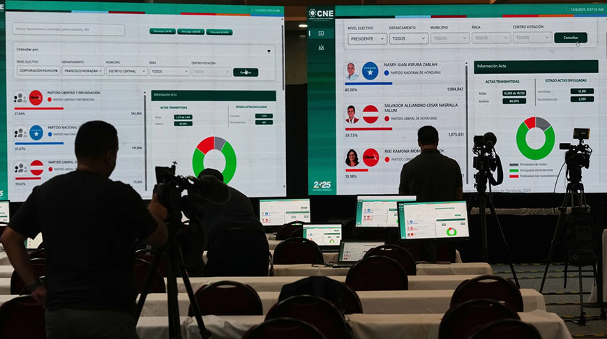 Конгресс Гондураса не признал результаты выборов президента 